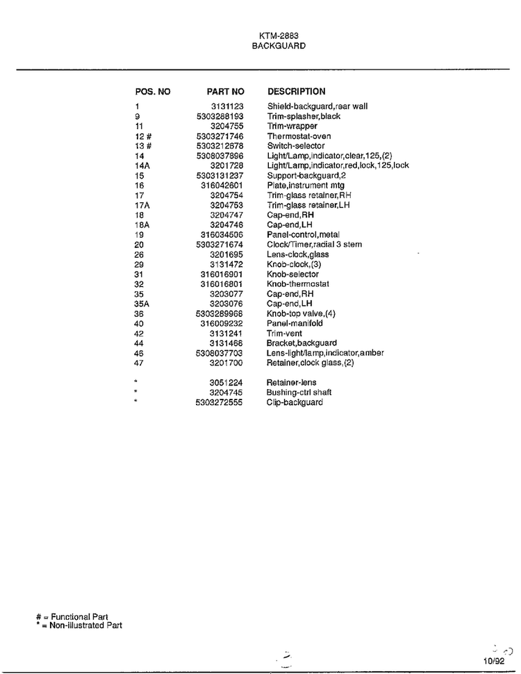 Backguard Page 2 Diagram and Parts List for 2883  Frigidaire Range