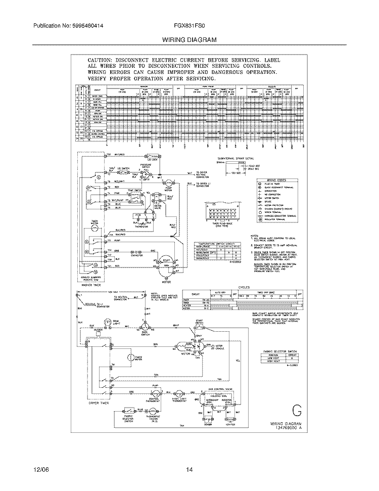 WIRING DIAGRAM Diagram and Parts List for FGX831FS0  Frigidaire Washer Dryer Combo