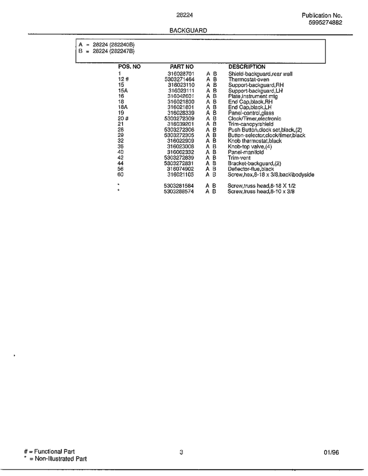 Backguard Page 2 Diagram and Parts List for 282247B  Frigidaire Range