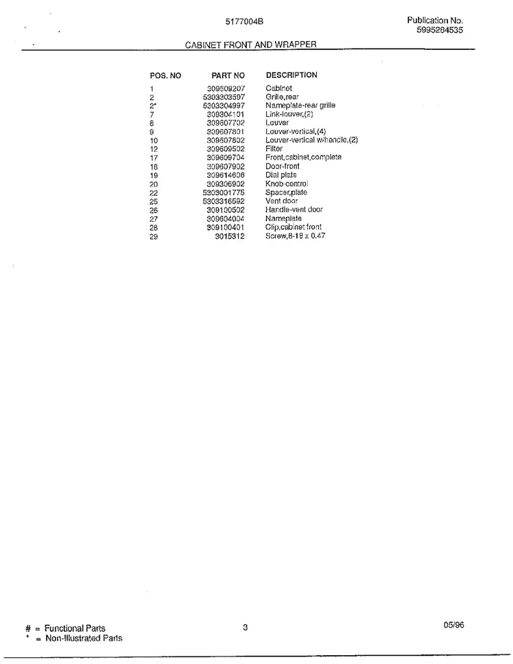 Cabinet Front/wrapper Page 2 Diagram and Parts List for 5177004B  Frigidaire Air Conditioner