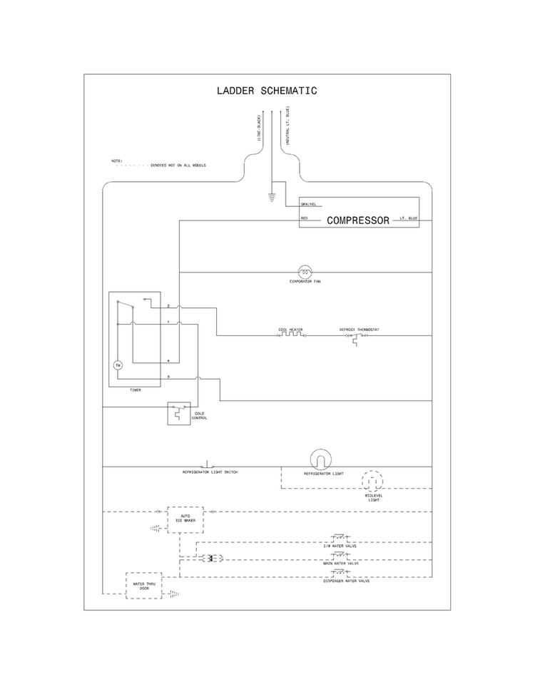 Wiring Schematic Diagram and Parts List for FFTR1814LWG  Frigidaire Refrigerator