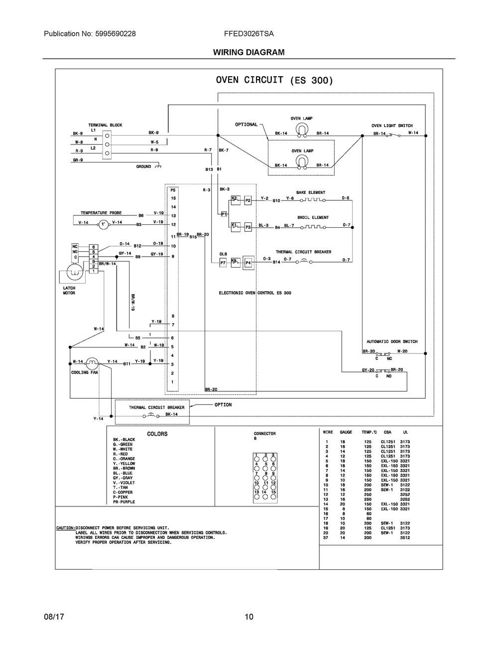Wiring Diagram Diagram and Parts List for FFED3026TSA  Frigidaire Range