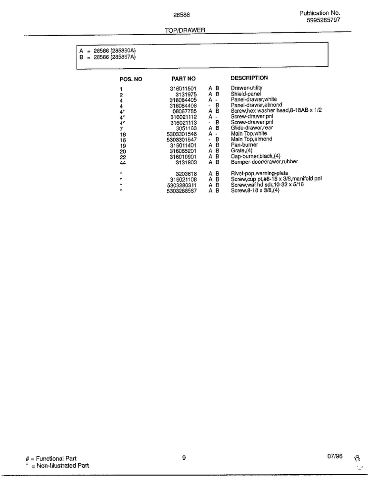 Top/drawer Page 2 Diagram and Parts List for 285860A  Frigidaire Range