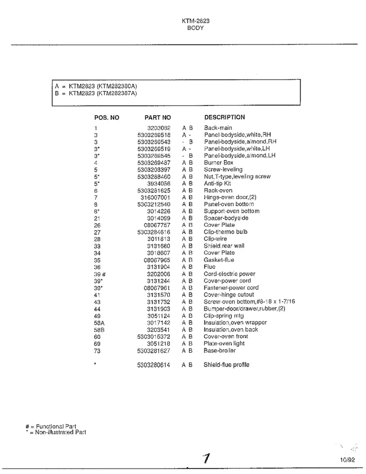 Body Page 2 Diagram and Parts List for 2823  Frigidaire Range