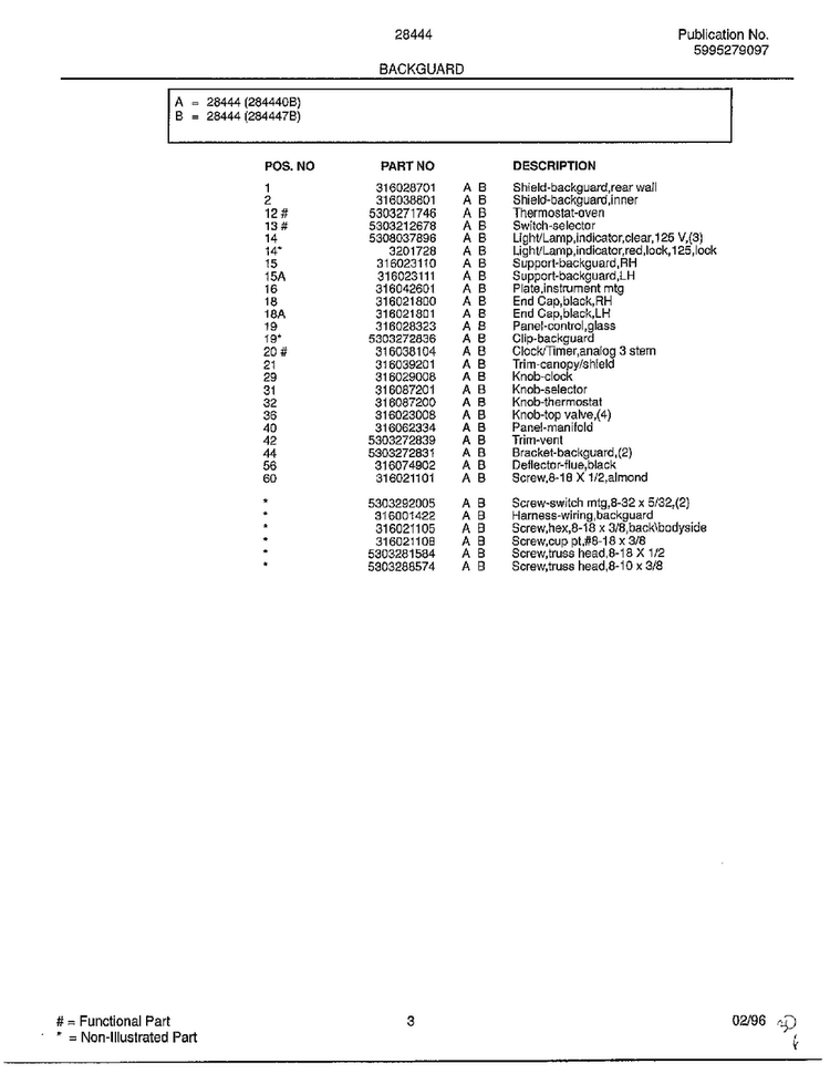 Backguard Page 2 Diagram and Parts List for 284440B  Frigidaire Range