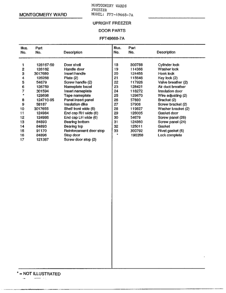 Door Parts Page 2 Diagram and Parts List for 49668-7A  Frigidaire Freezer