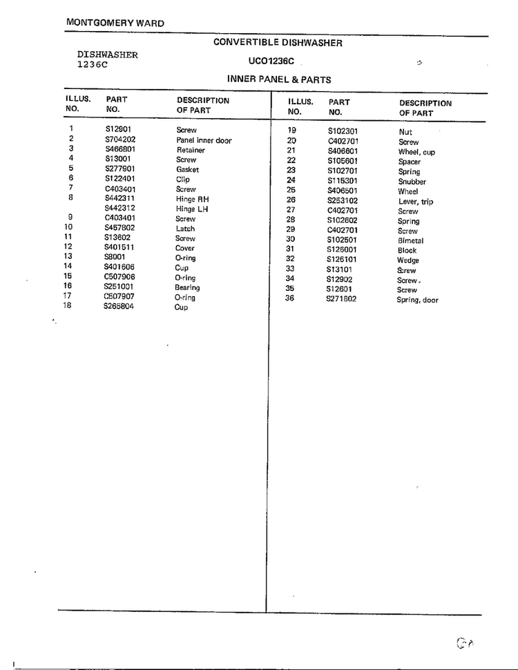 Inner Panel & Parts Page 2 Diagram and Parts List for 1236C  Frigidaire Dishwasher