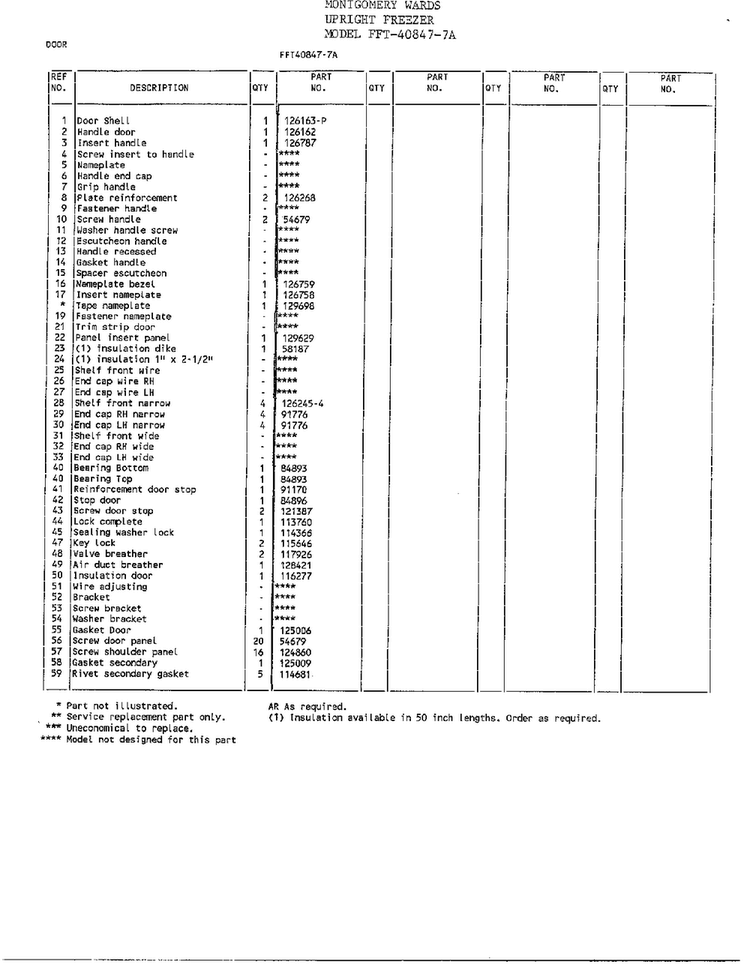 Door Page 2 Diagram and Parts List for 40847A  Frigidaire Freezer