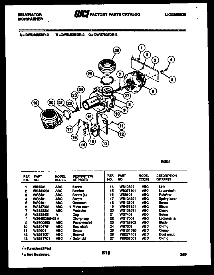 MOTOR PUMP PARTS Diagram and Parts List for DWU7025DR2  Kelvinator Dishwasher