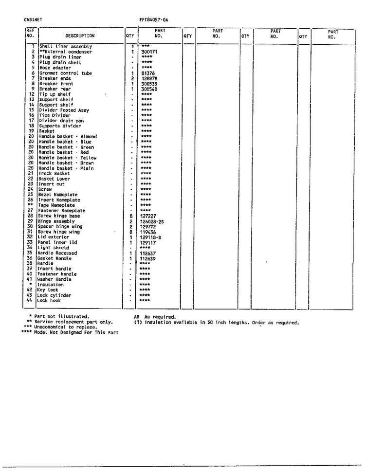 Chest Freezer Assembly Page 2 Diagram and Parts List for 84057-0A  Frigidaire Freezer