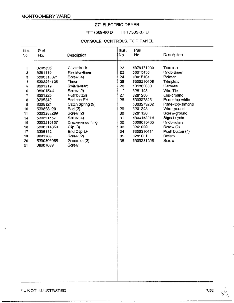 Console/controls/top Panel Page 2 Diagram and Parts List for 7589-87D  Frigidaire Dryer