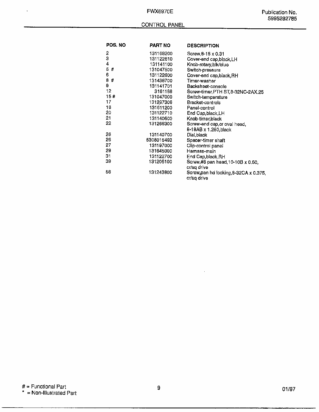Control Panel Page 2 Diagram and Parts List for FWX6970E  Frigidaire Washer