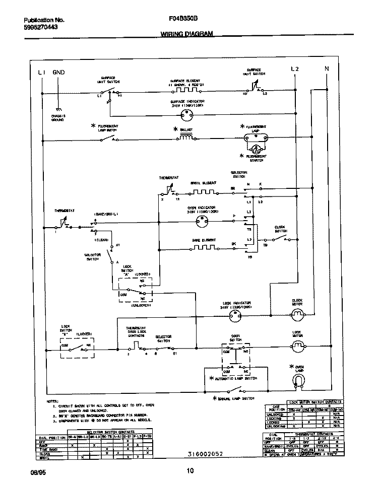 WIRING DIAGRAM Diagram and Parts List for F04B350BDC  Frigidaire Range