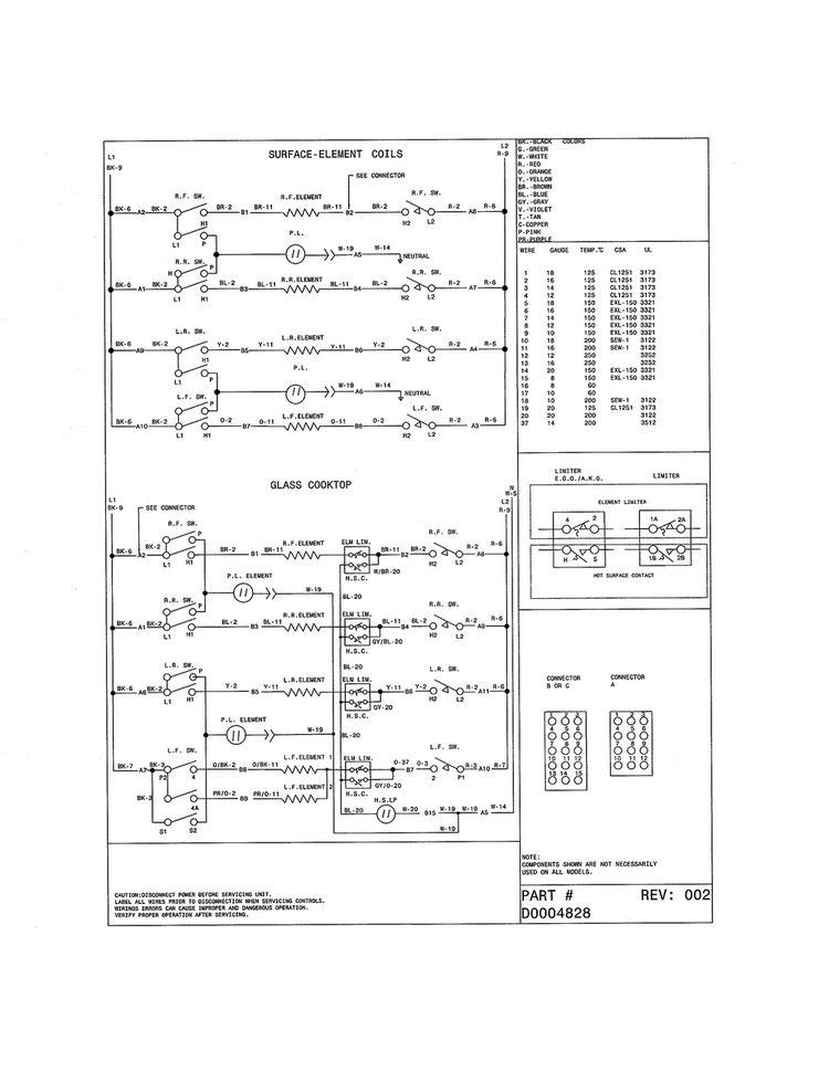 Wiring Diagram-element Coils Diagram and Parts List for FFED3025PSA  Frigidaire Range