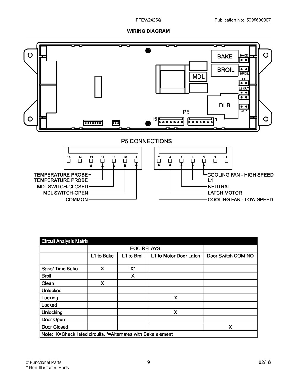 Wiring Diagram Diagram and Parts List for FFEW2425QBC  Frigidaire Wall Oven