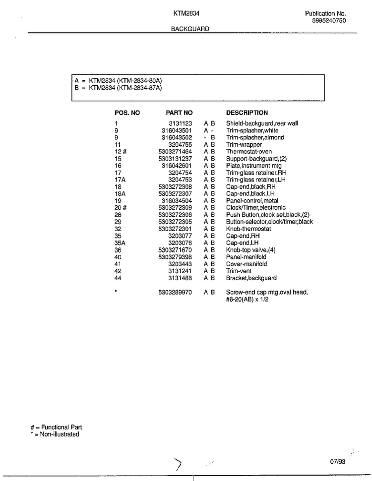 Backguard Page 2 Diagram and Parts List for 2834-80A  Frigidaire Range