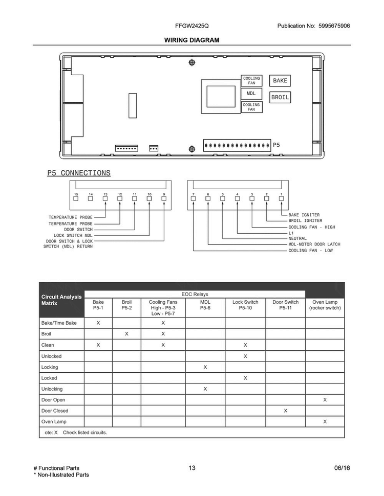Wiring Diagram Diagram and Parts List for FFGW2425QBA  Frigidaire Wall Oven
