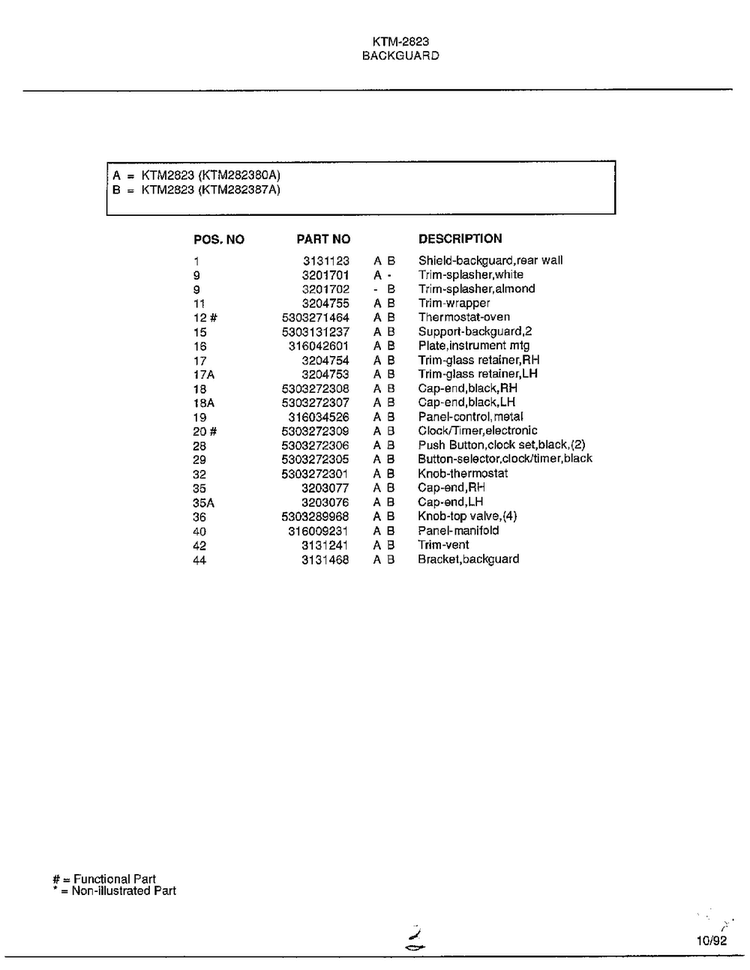 Backguard Page 2 Diagram and Parts List for 2823  Frigidaire Range