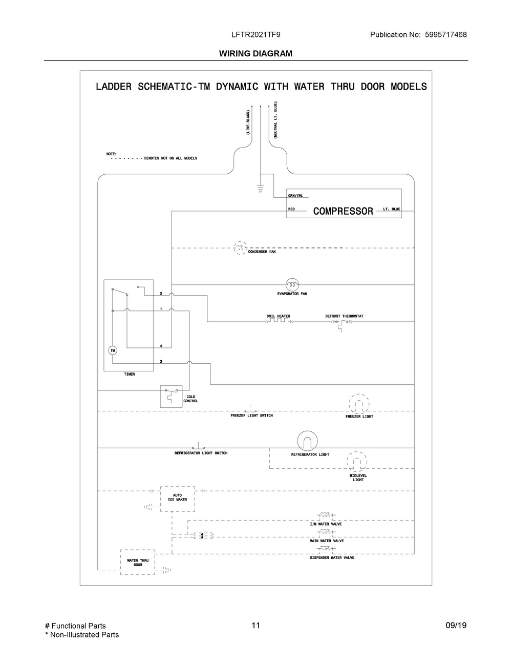 Wiring Diagram Diagram and Parts List for LFTR2021TF9  Frigidaire Refrigerator