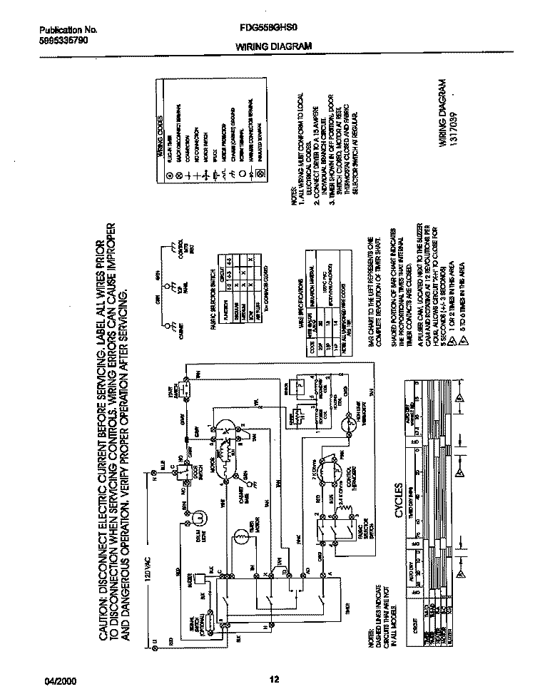 131703900 WIRING DIAGRAM Diagram and Parts List for FDG558GHS0  Frigidaire Dryer
