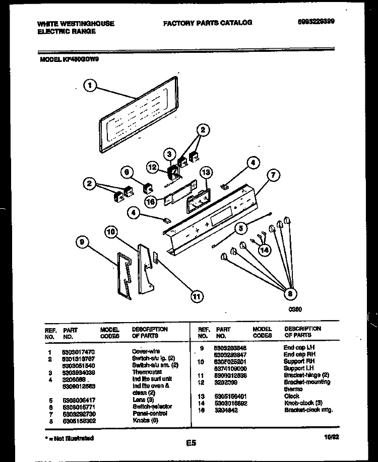 CONTROL PANEL Diagram and Parts List for KF450GDD9  Frigidaire Range