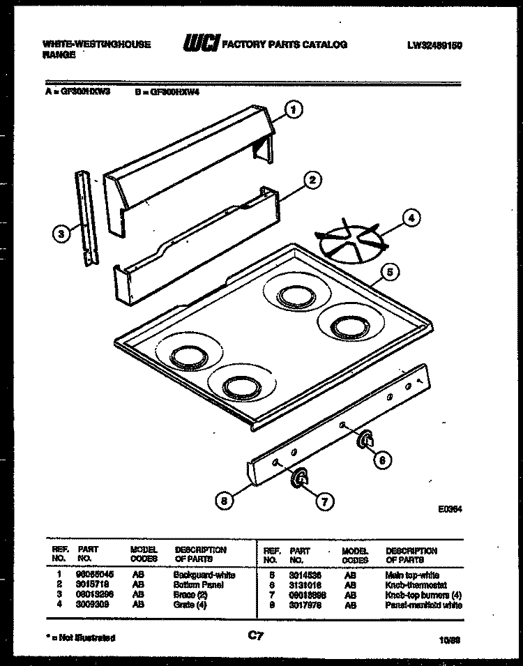 BACKGUARD AND COOKTOP PARTS Diagram and Parts List for GF300HXW3  Frigidaire Range