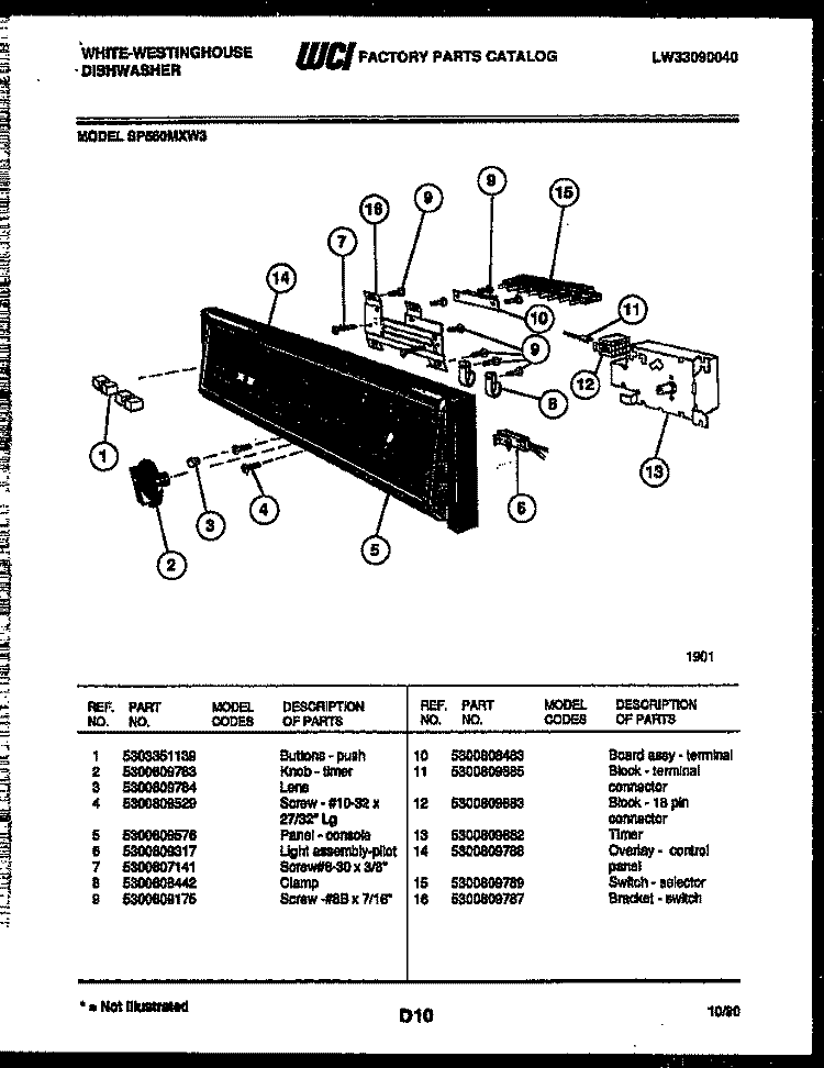 CONSOLE AND CONTROL PARTS Diagram and Parts List for SP560MXW3  Frigidaire Dishwasher