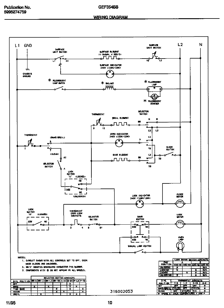 WIRING DIAGRAM Diagram and Parts List for GEF354BBWC  Gibson Range