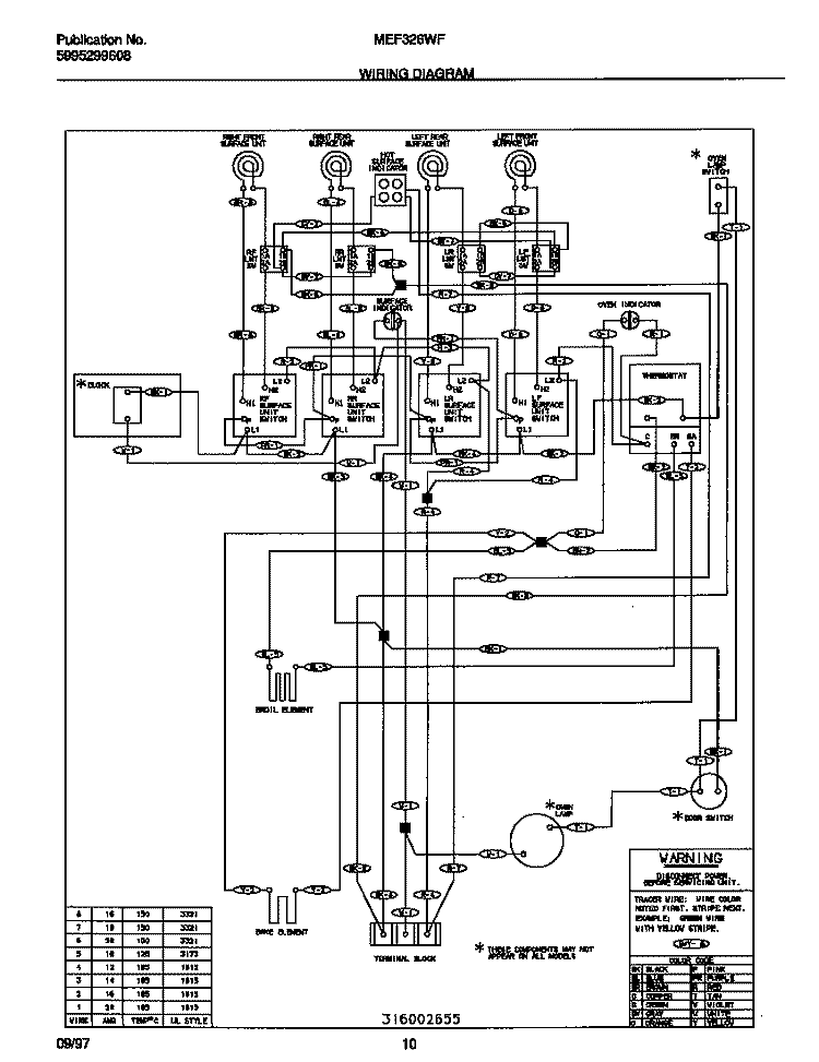 WIRING DIAGRAM Diagram and Parts List for MEF326WFSA  Frigidaire Range