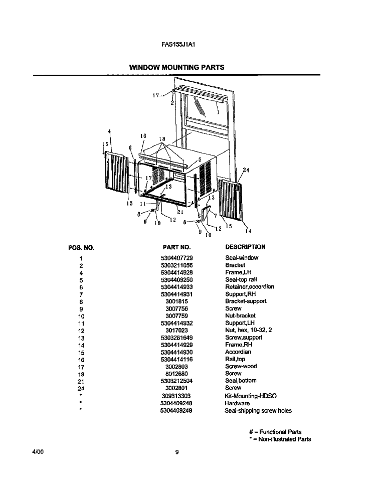 WINDOW MOUNTING PARTS Diagram and Parts List for FAS155J1A1  Frigidaire Air Conditioner