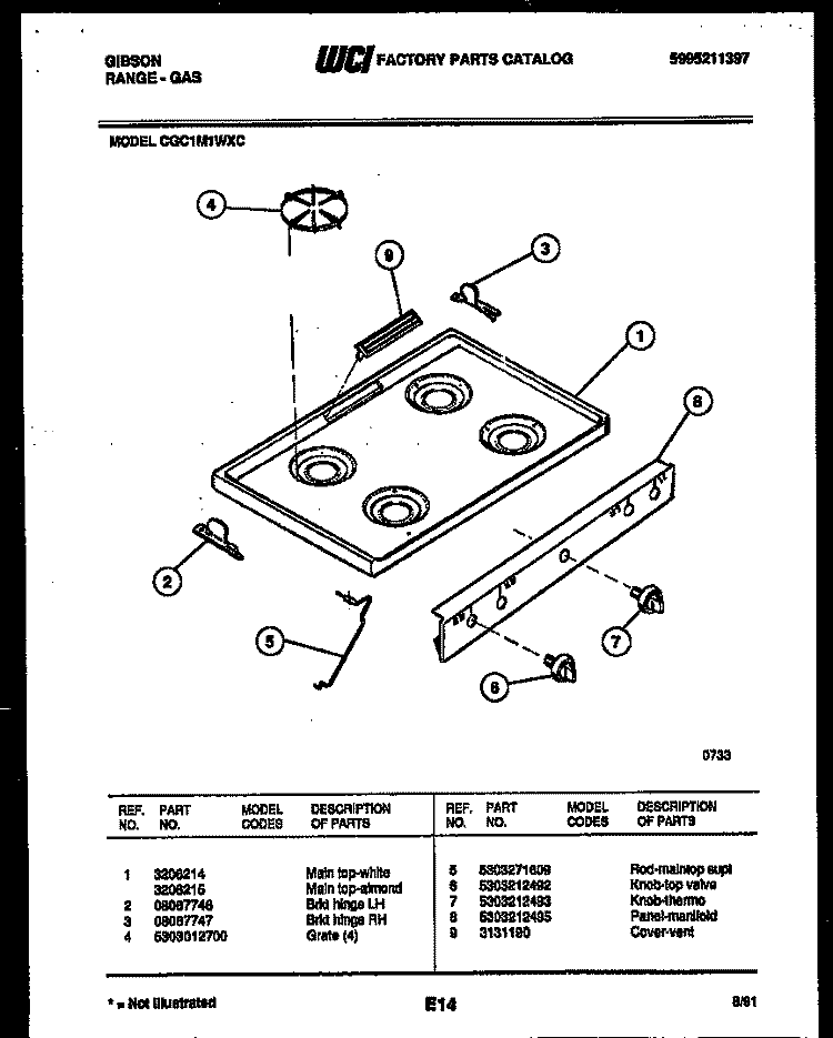 COOKTOP PARTS Diagram and Parts List for CGC1M1WXC  Gibson Range