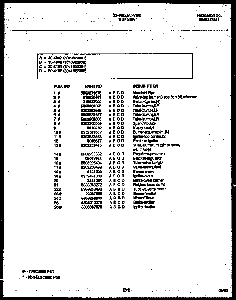 BODY PARTS Diagram and Parts List for 30-4182-23-01  Tappan Range