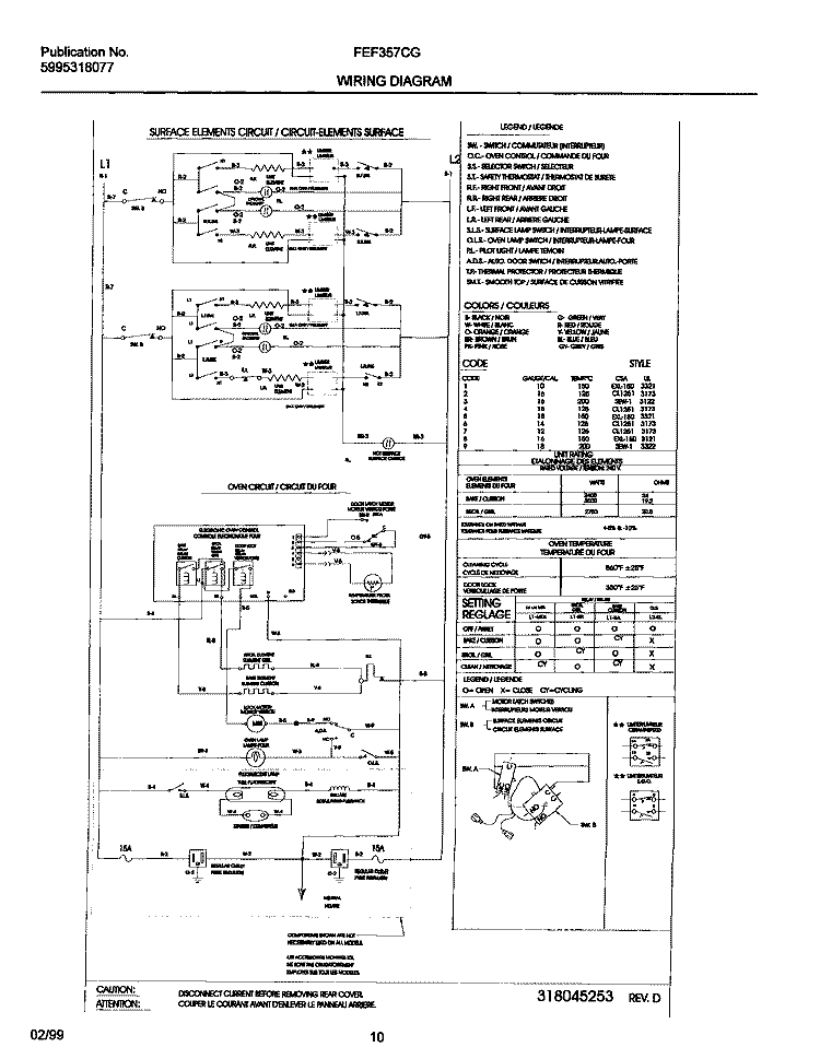 WIRING DIAGRAM Diagram and Parts List for FEF357CGBA  Frigidaire Range