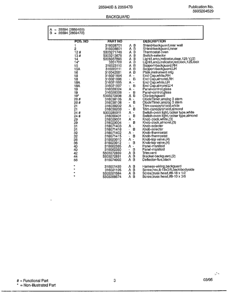 Backguard Page 2 Diagram and Parts List for 285947B  Frigidaire Range