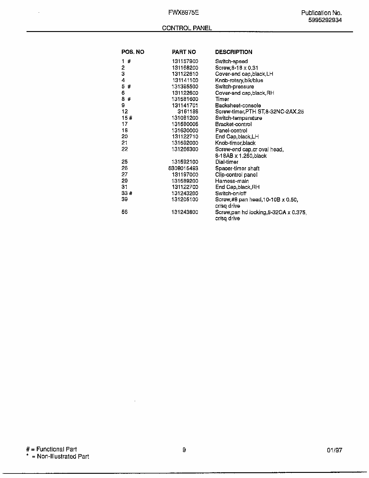 Control Panel Page 2 Diagram and Parts List for FWX6975E  Frigidaire Washer