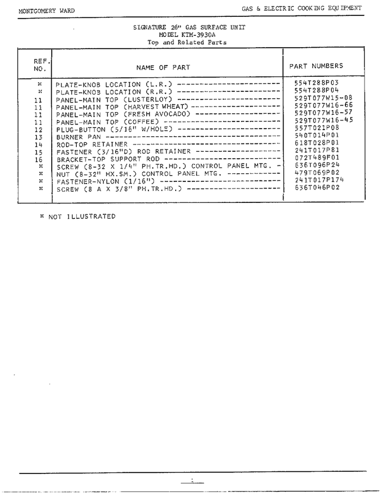 Top And Related Parts Page 2 Diagram and Parts List for 3930A  Frigidaire Cooktop