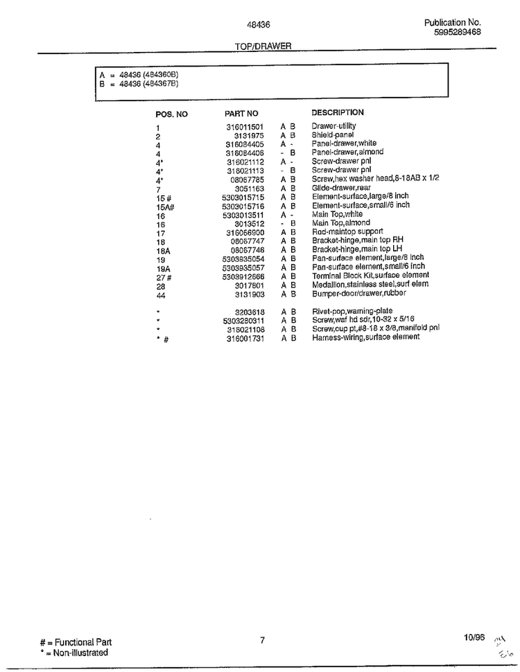 Top/drawer Page 2 Diagram and Parts List for 484360B  Frigidaire Range