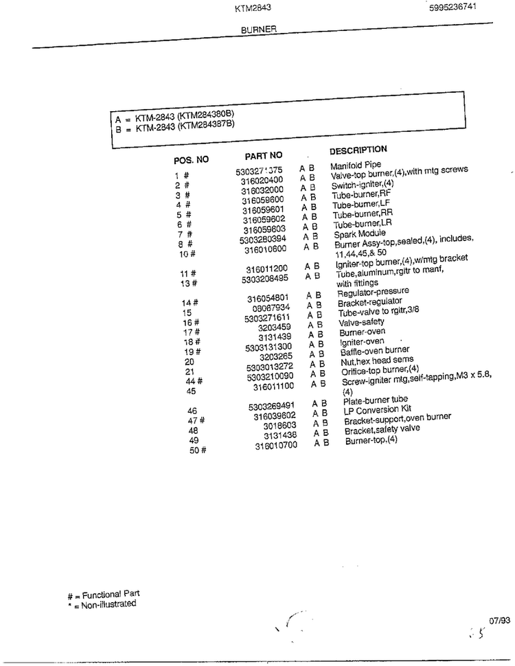 Burner Page 2 Diagram and Parts List for 2843-80B  Frigidaire Range