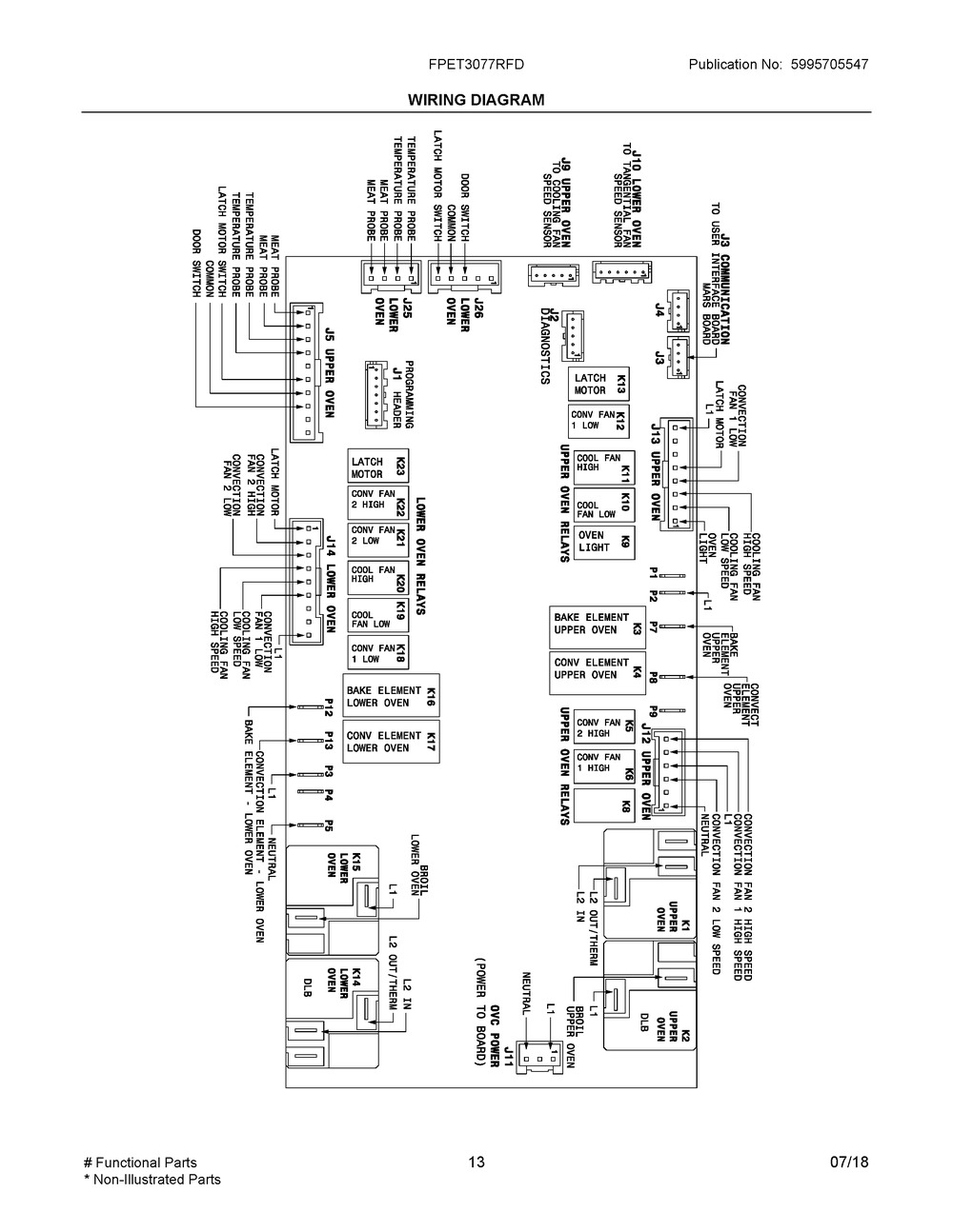 Wiring Diagram Diagram and Parts List for FPET3077RFD  Frigidaire Wall Oven