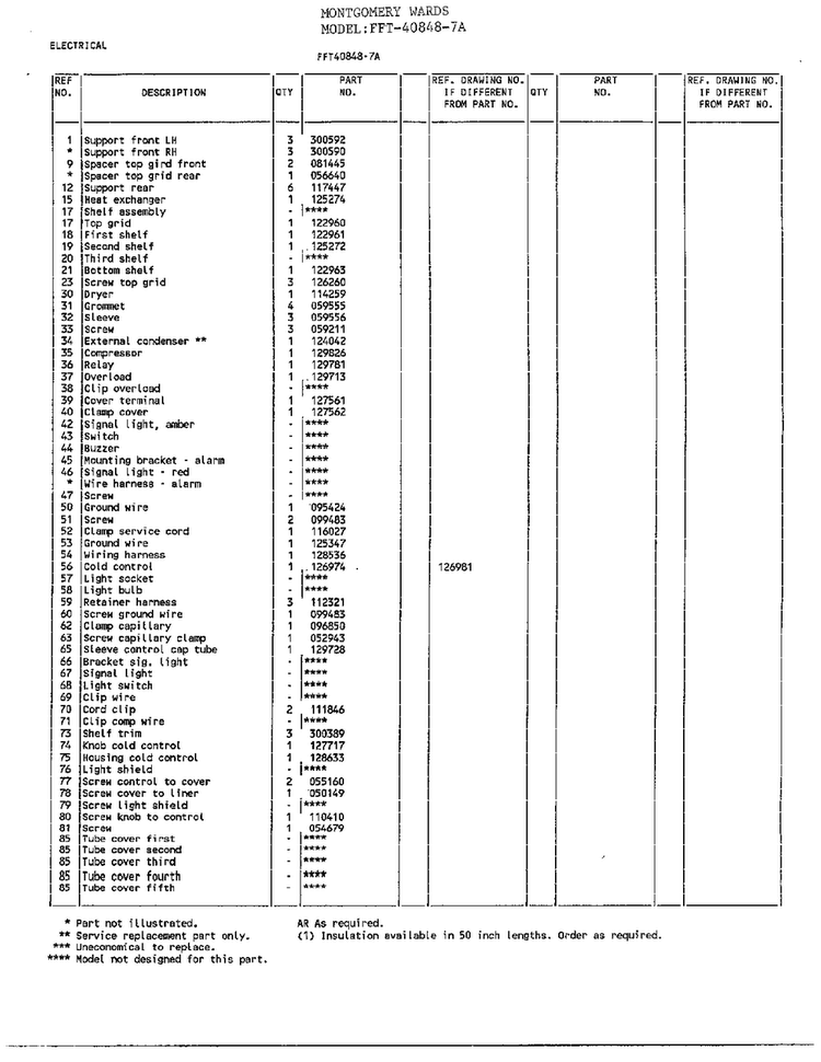 Electrical Systems Page 2 Diagram and Parts List for 40848-7A  Frigidaire Freezer