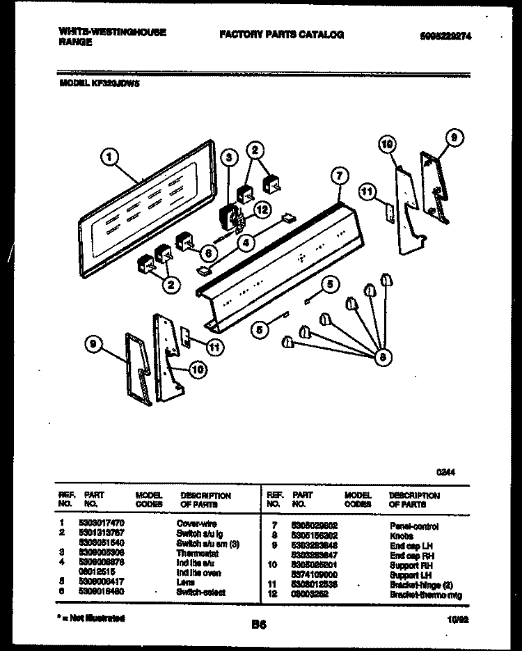 BACKGUARD Diagram and Parts List for KF320JDH5  Kelvinator Range