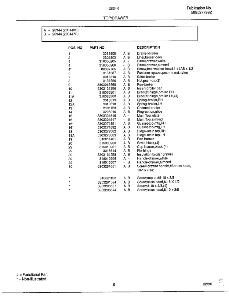Top/drawer Page 2 Diagram and Parts List for 283440C  Frigidaire Range