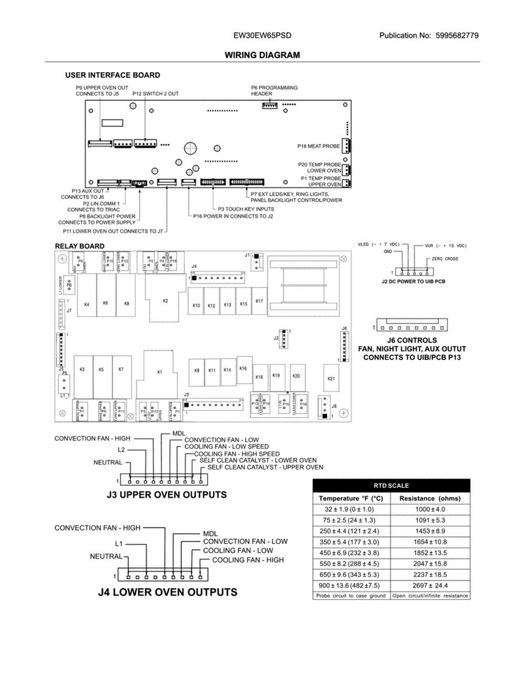 Wiring Diagram Diagram and Parts List for EW30EW65PSD  Electrolux Wall Oven