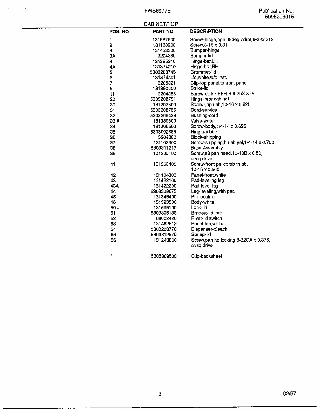 Cabinet/top Page 2 Diagram and Parts List for FWS6977E  Frigidaire Washer