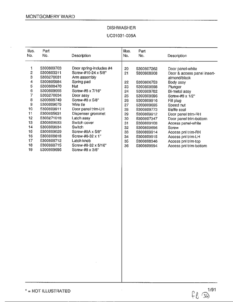 Dishwasher Page 4 Diagram and Parts List for 1031-005A  Frigidaire Dishwasher