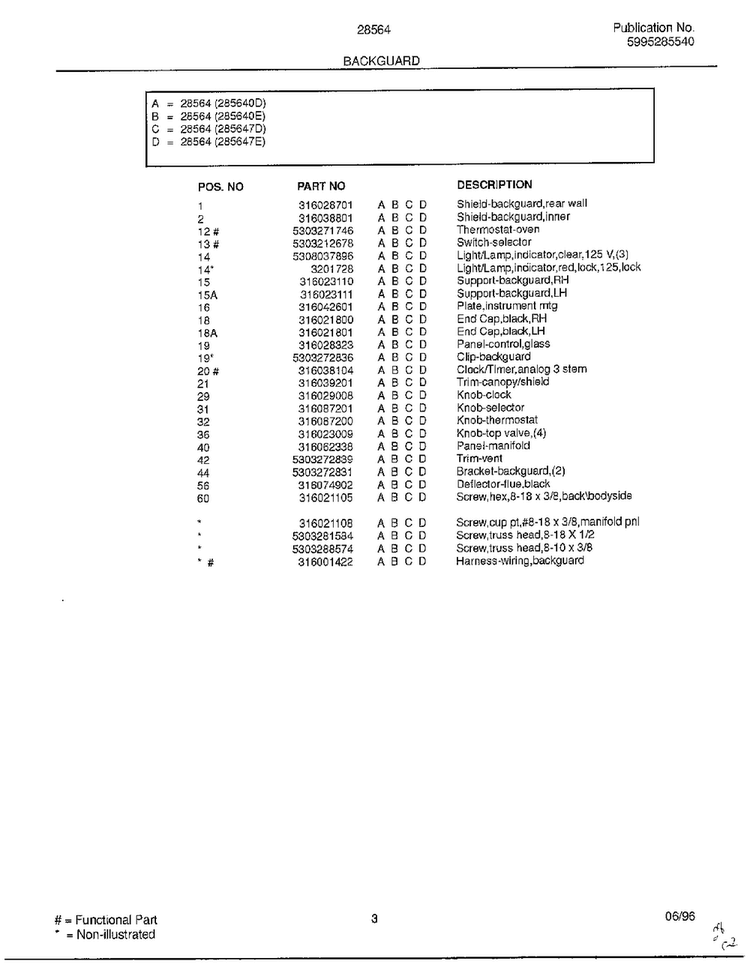 Backguard Page 2 Diagram and Parts List for 285647D  Frigidaire Range