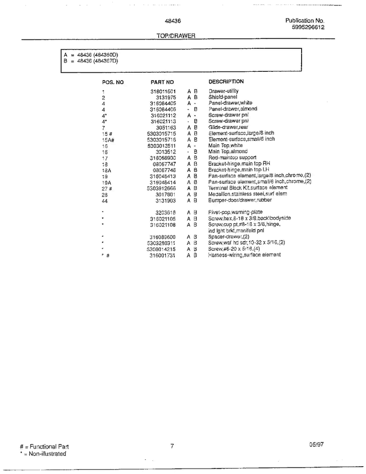 Top/drawer Page 2 Diagram and Parts List for 484360D  Frigidaire Range