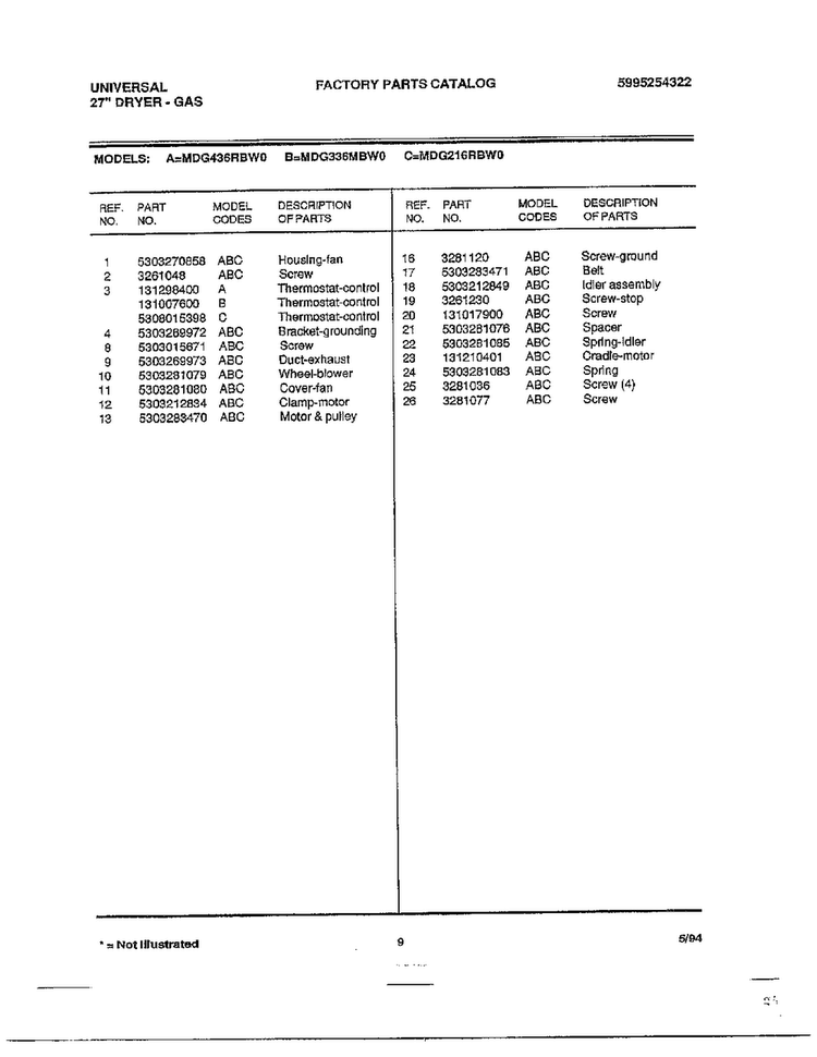 27" Dryer-gas Page 8 Diagram and Parts List for MGD436RBW0  Frigidaire Dryer