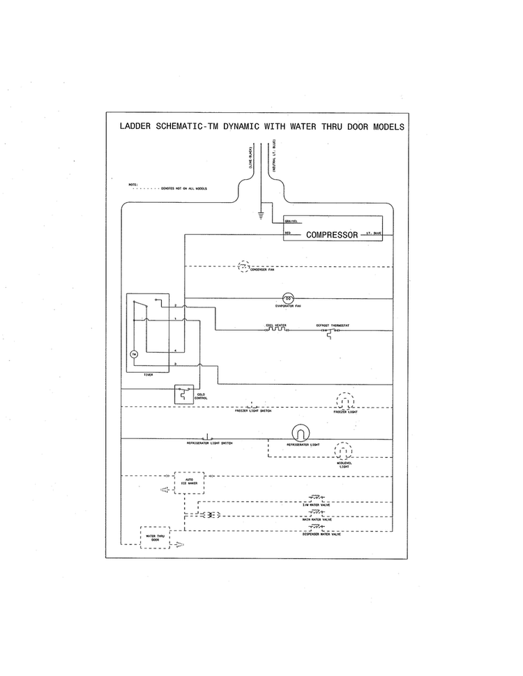 Wiring Schematic Diagram and Parts List for FFHT2126LM8  Frigidaire Refrigerator