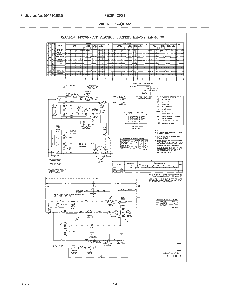 WIRING DIAGRAM Diagram and Parts List for FEZ831CFS1  Frigidaire Washer Dryer Combo